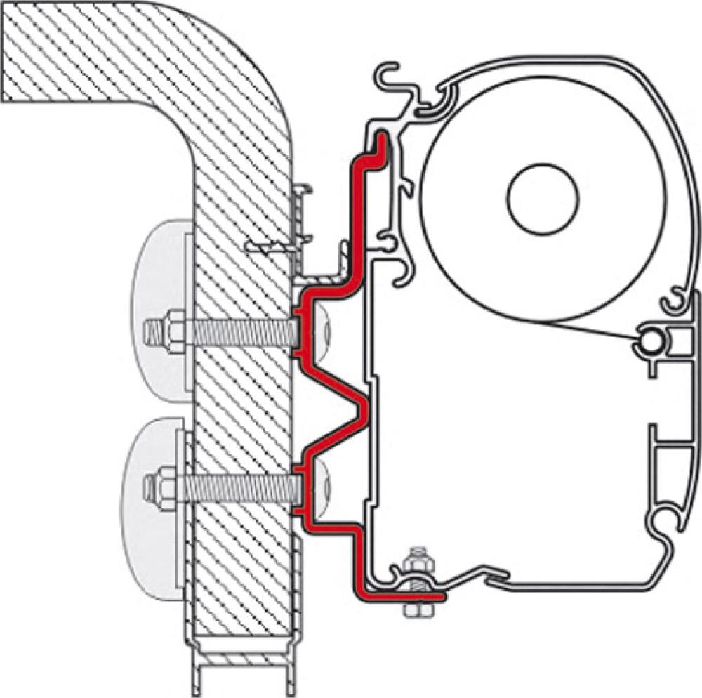 Kit HymerCamp Markisefeste