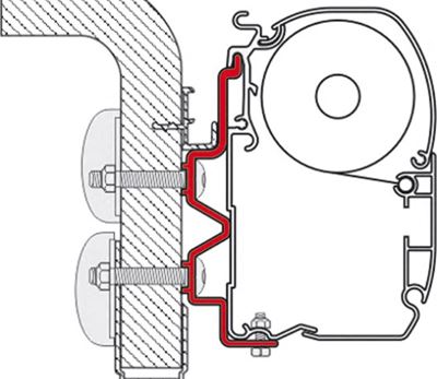 Kit HymerCamp Markisefeste