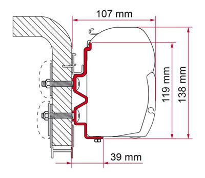 Adapter HymerCamp 400 Markisefeste