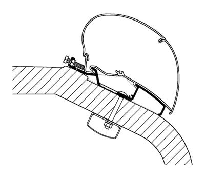 Feste markise Omn. LMC Liberty TI/TEC serie 6 3,5