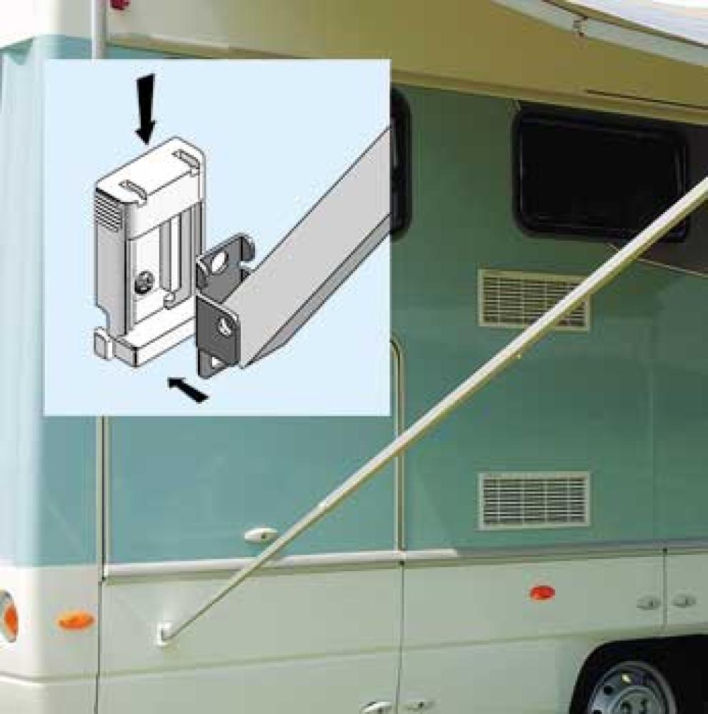 Festebrakett markisefot vegg 2 stk. Thule