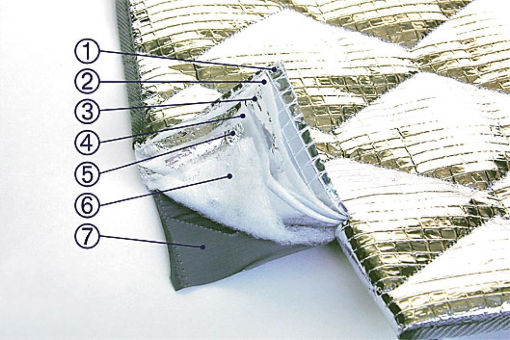 Matte vindu  four seasons RM Ducato 2002