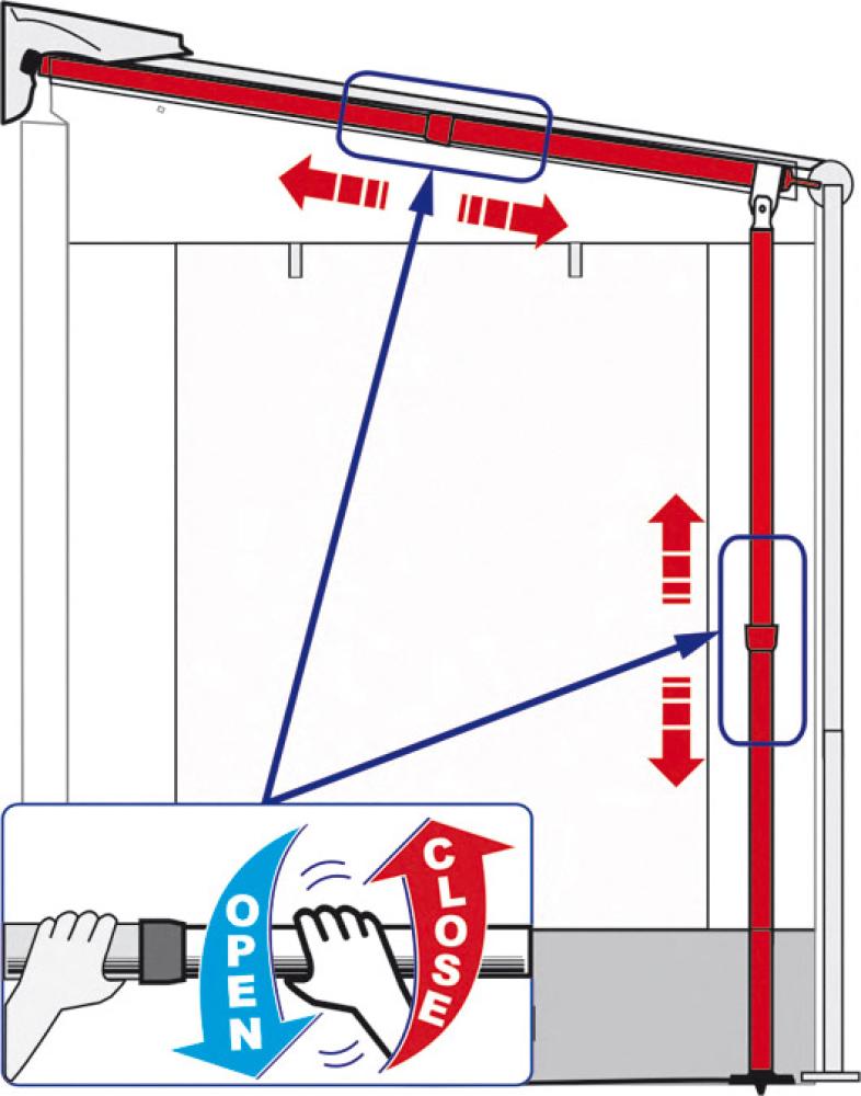 Stang tak ekstra PRO CaravanStore 440