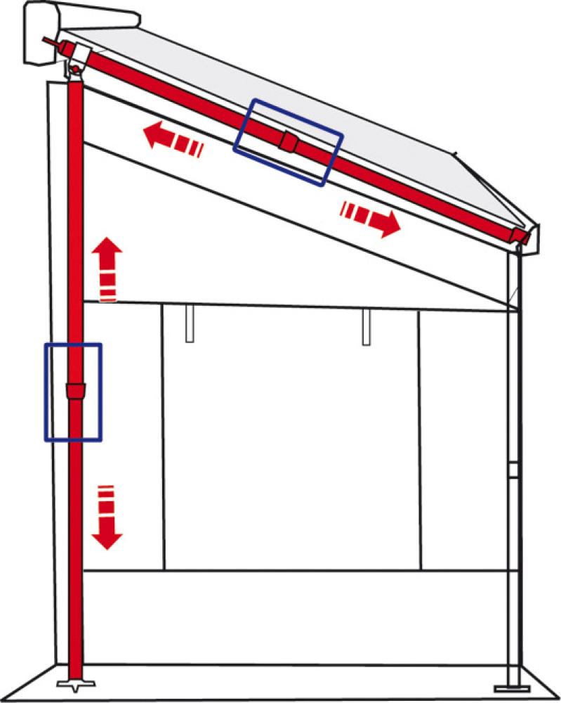 Støttearm Blocker Sidevegg F45i Pro FIAMMA