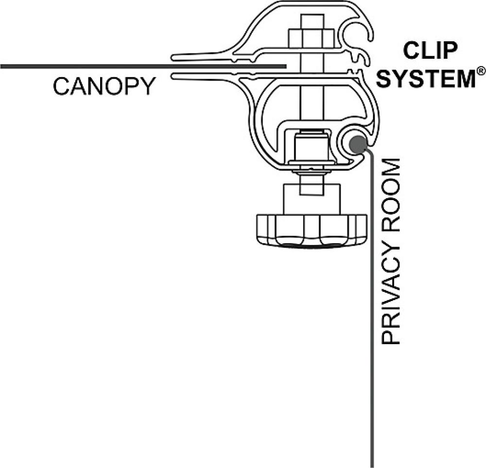 Stangsett til Dynamic markisetelt 250