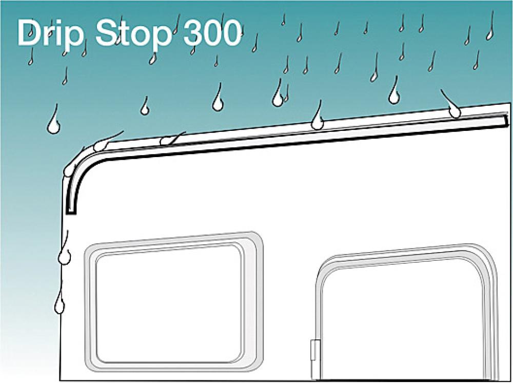 Takrenne Drip Stop 300 cm hvit
