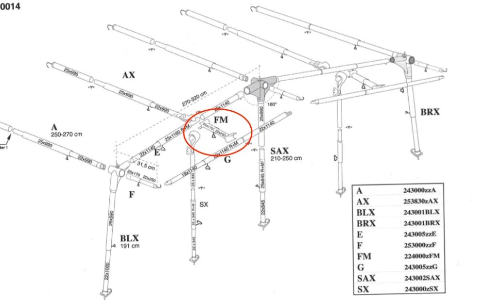 Stang FM 270, 300 og 350 WX-YZ-ZZ