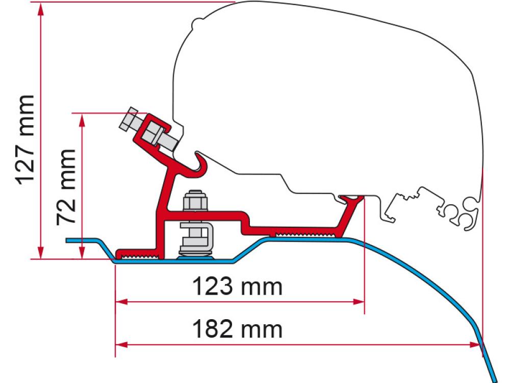 Kit Fiat Ducato - Citroen Jumper - Peugeot Boxer - H2 L4 (> 2006) Markisefeste