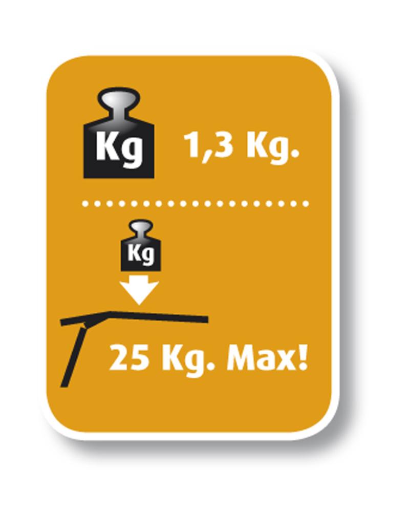 Fortissimo Sensitive Fotstøtte Brite