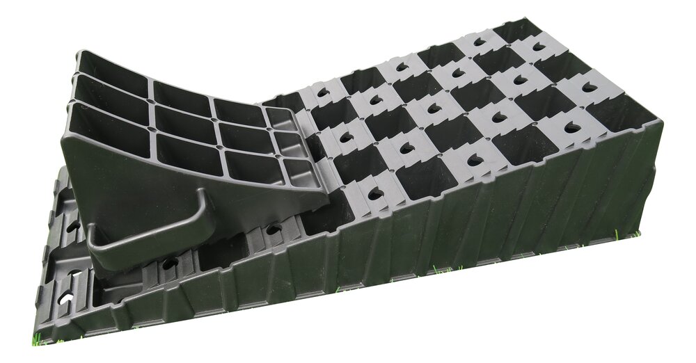 MGI Milenco Wedge Level Set