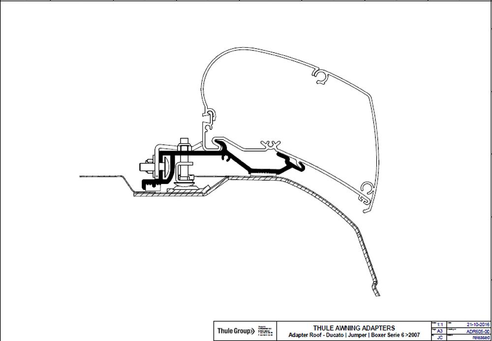 Adapter markise THULE Ducato jumper 3,25m sett