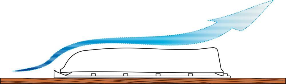 Takluke Vent F Pro 400 x 400 mm Hvit
