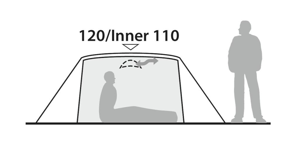 Lodge Pro 3 Campingtelt