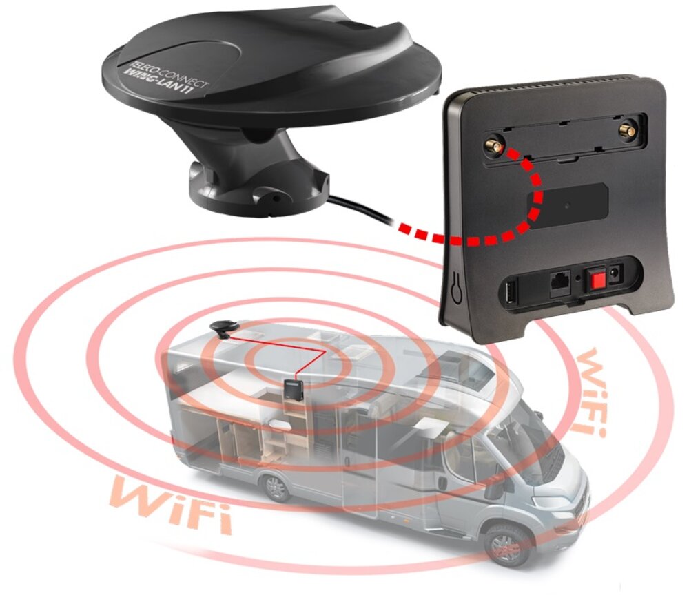 Router WLT24EX 4G Portabek 12 V