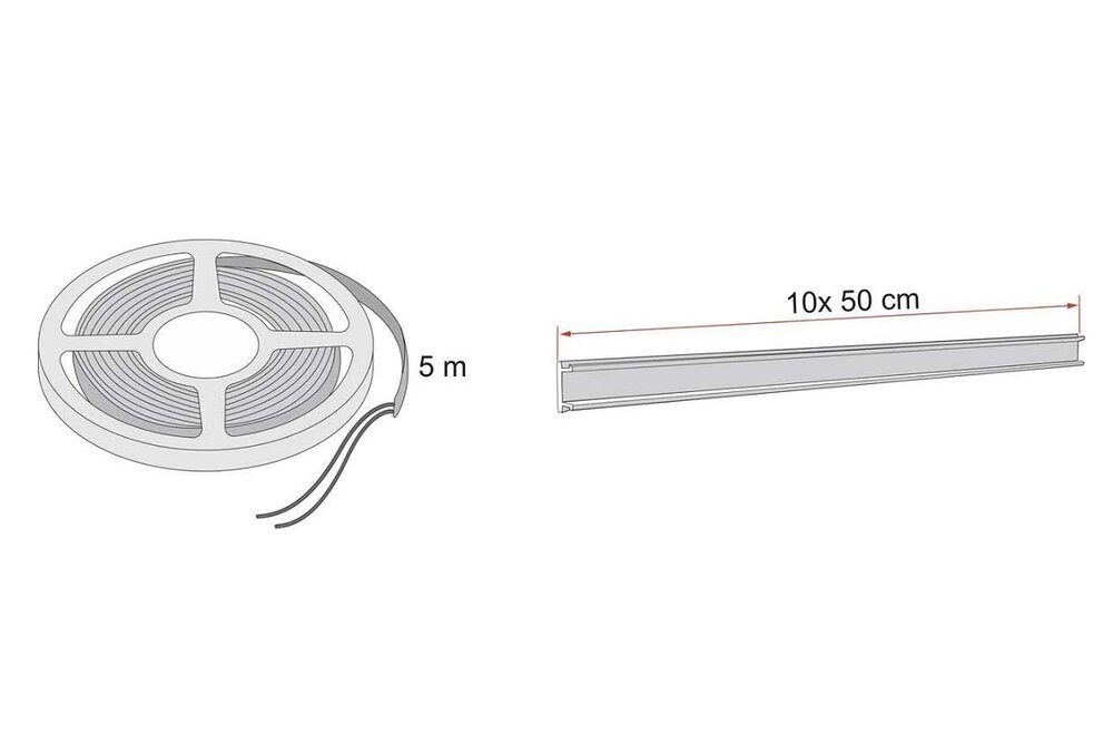 LED-kit til markisekasett 5 m F80 