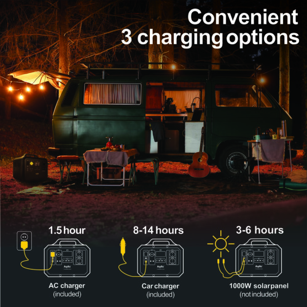 Powerstation Powerbird S1500 1568Wh / 1500W
