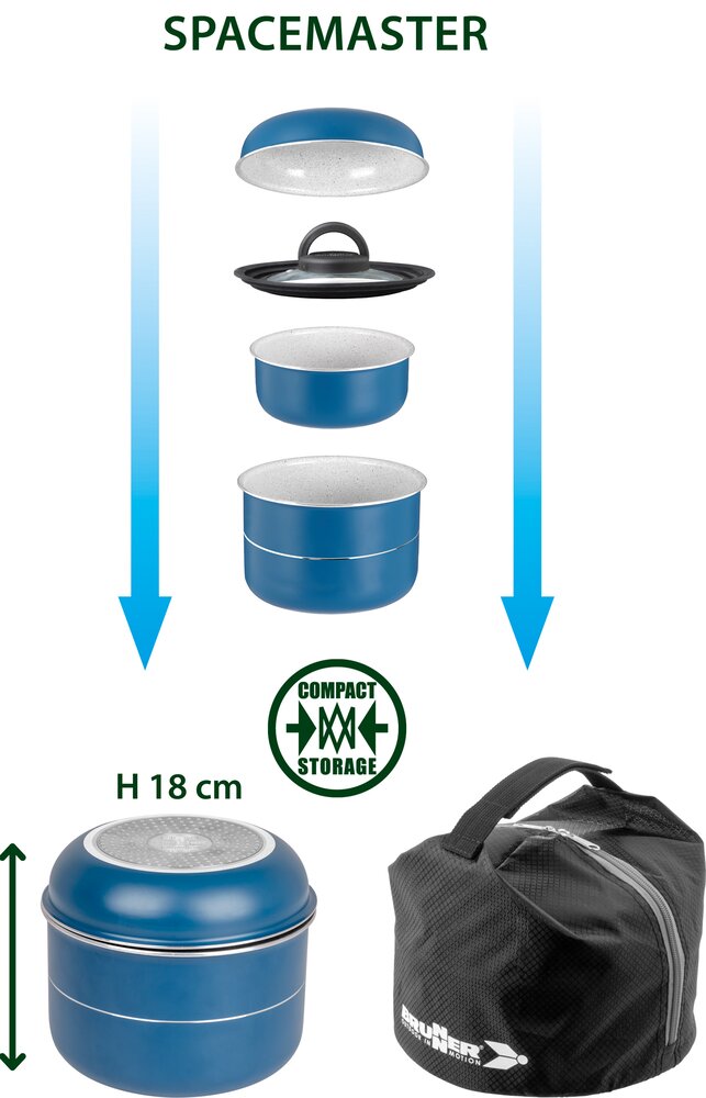 Kokesett Carezza Spacemaster Ø 20