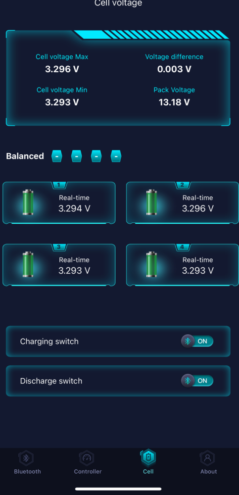 Litiumbatteri til bobil 200 AH 150 BMS Heat Bluetooth