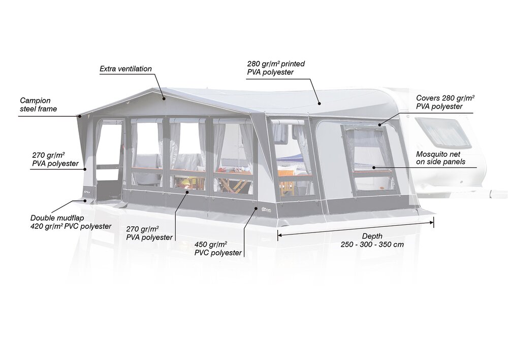 Stela 350 Grå 900 A-målstelt